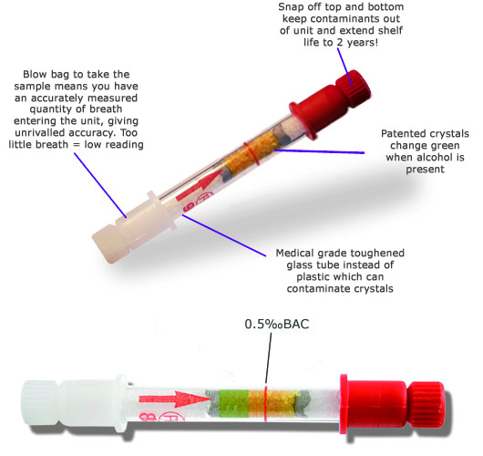 BREATHALYSERS NF FRENCH APPROVED SINGLE & TWIN PACK FRANCE DRIVING BEAM